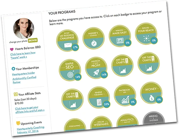 WordPress Membership Site course dashboard