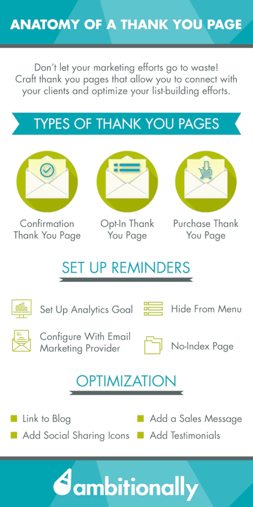 Thank You Pages: Why & How To Take Advantage Of This Overlooked Page ...