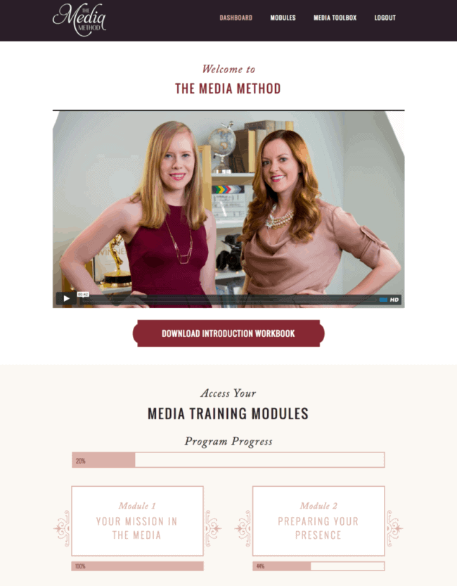 Membership Site Example of The Media Method