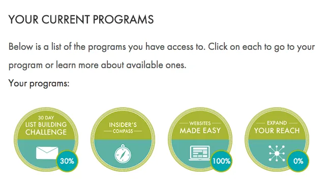 original list building ideas login optin library - AccessAlly original list building ideas