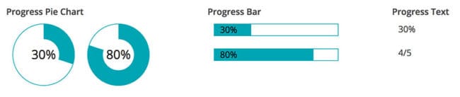 Screenshot of progress bar