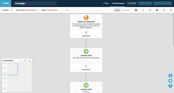 Marketing automation for small business