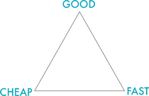 Triangle cheap good fast triangle