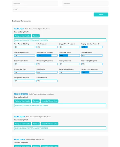 5- Team Leader Dashboard - AccessAlly Team administration dashboard