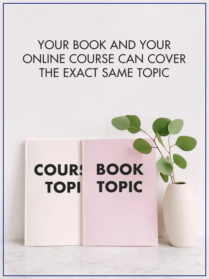 Book covers and plant