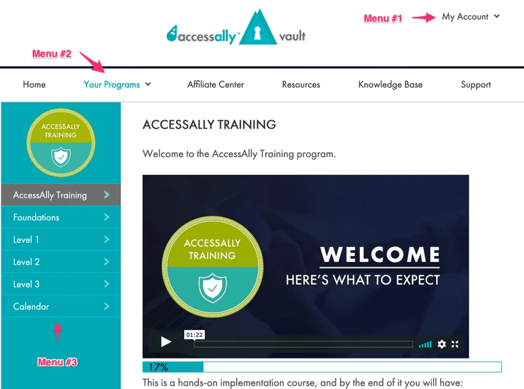 Screenshot of a course on a membership site with 3 menu areas