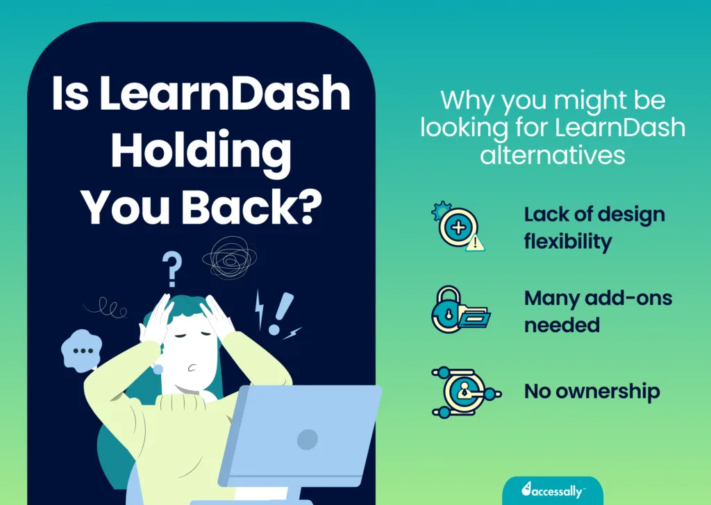 alternatives-learndash - AccessAlly Alternatives to LearnDash