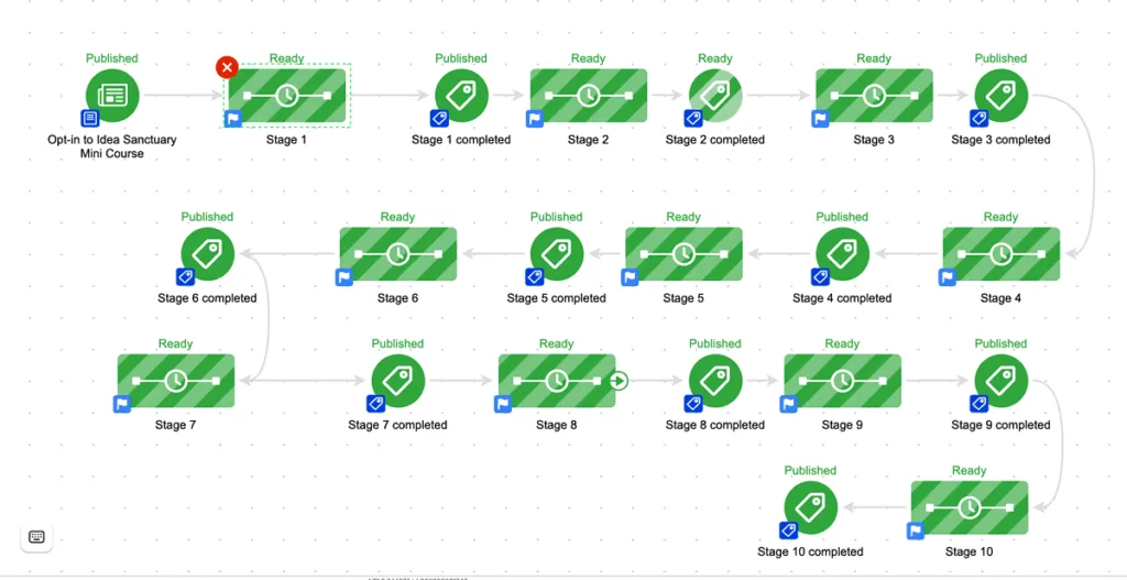 Screen Shot 2020-06-11 at 2.55.44 PM - AccessAlly Infusionsoft Progress-Based Release Campaign