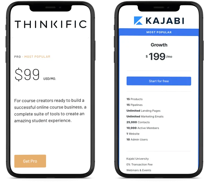 Screenshots of Kajabi and Thinkific pricing pages