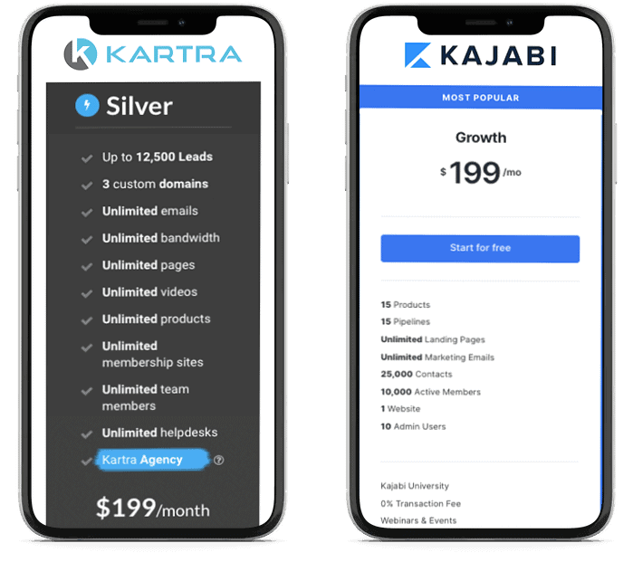 Screenshots of Kajabi and Kartra pricing pages