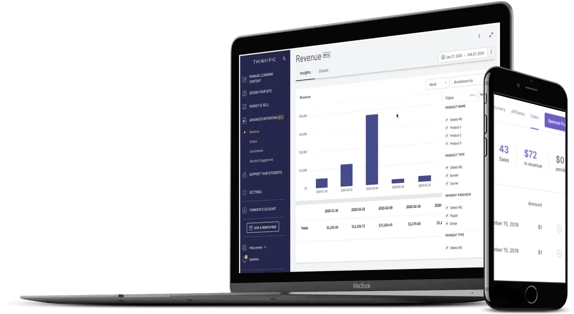 Thinkific Vs. Podia - Reporting - AccessAlly Two devices showing screenshots of reporting dashboards on Thinkific and Podia