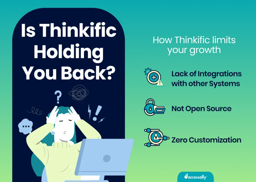 what are the best alternatives to thinkific - AccessAlly What are the best alternatives to Thinkific?