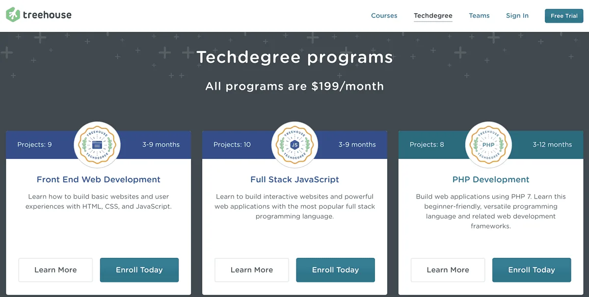Treehouse techdegree membership examples.png Screenshot of Treehouse techdegree membership examples
