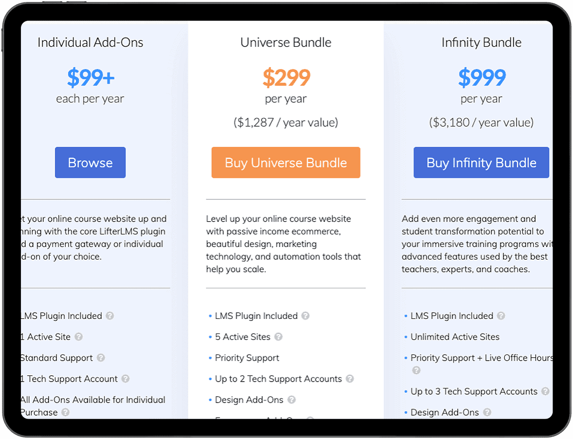 tablet showing screenshot of LifterLMS pricing