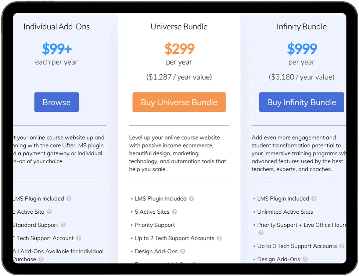 Pricing-LifterLMS - AccessAlly tablet showing screenshot of LifterLMS pricing