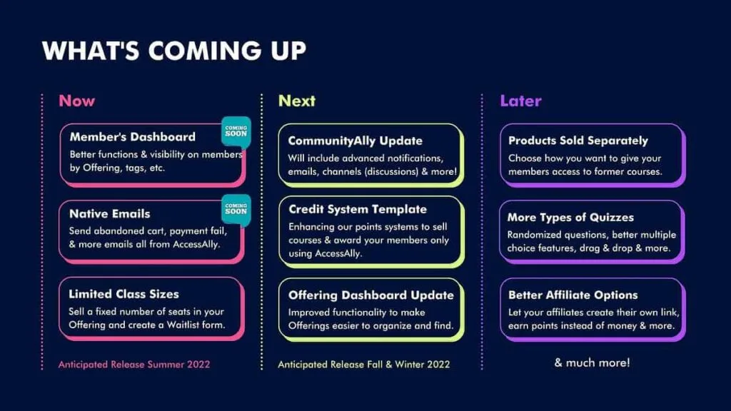 AccessAlly's June Public Roadmap