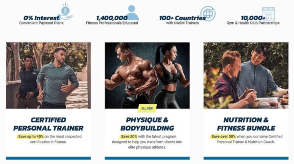 Becoming An Online Fitness Coach Complete 2024 Guide AccessAlly   Nasm Becoming Certified Personal Trainer 600x335 