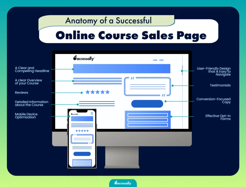 Online course sales page