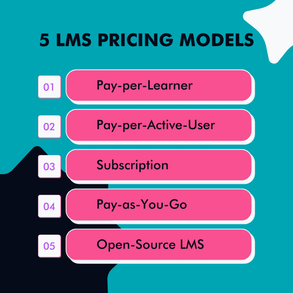 5 LMS pricing models