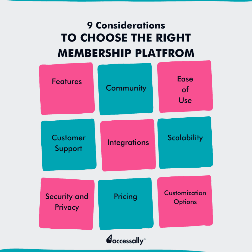 9 considerations membership site platforms