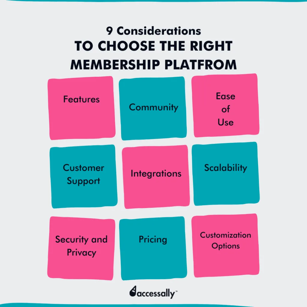 9-Membership-Model-Considerations - AccessAlly 9 considerations membership site platforms
