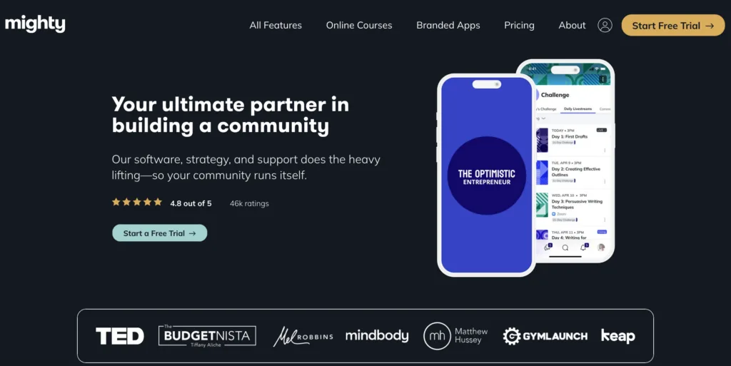 membership-site-platforms-Mighty-Networks - AccessAlly membership site platforms
