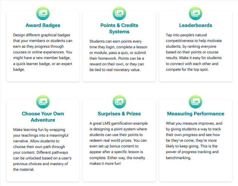 Award Badges: explains earning graphical badges for courses or experiences in the program.